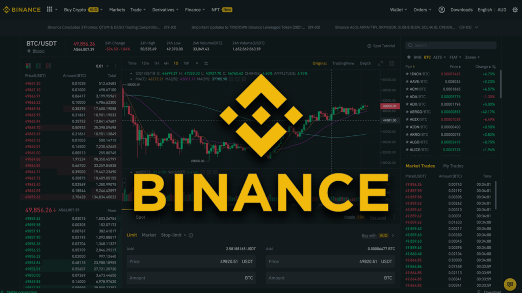 Криптовалютна біржа Binance