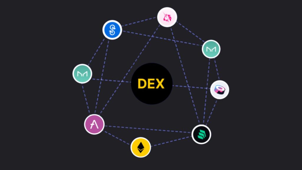 CEX і DEX: порівняння централізованих і децентралізованих бірж