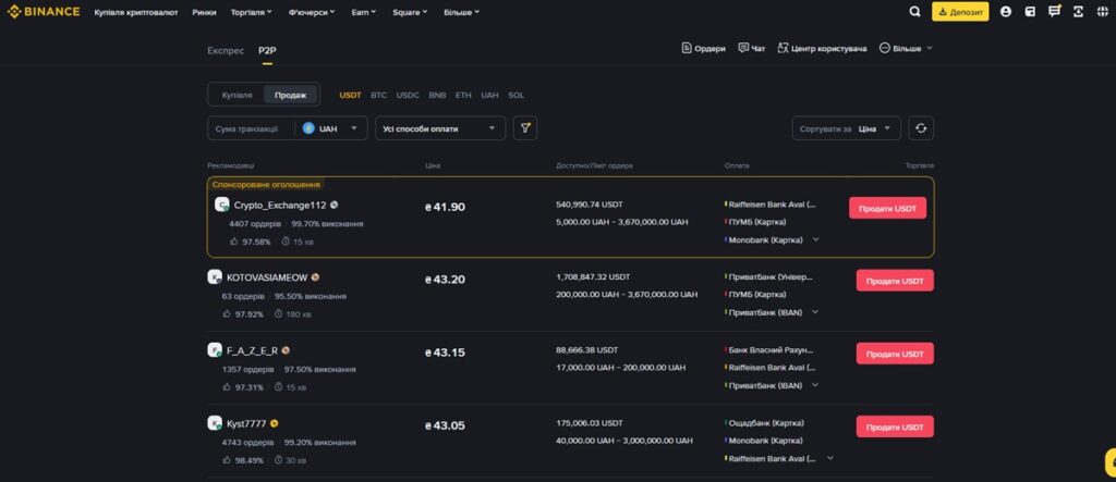 Binance P2P